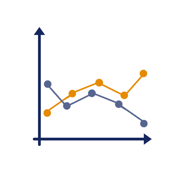 When Will Gasoline Cars Obsolete? Auto City