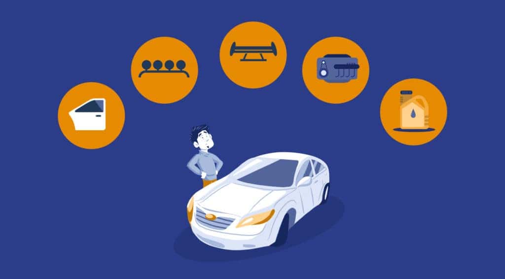 aftermarket car products