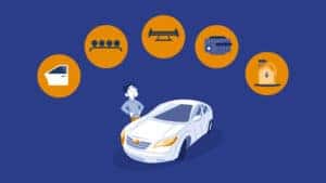 What Aftermarket Products are Actually Worth it when Buying a Car?