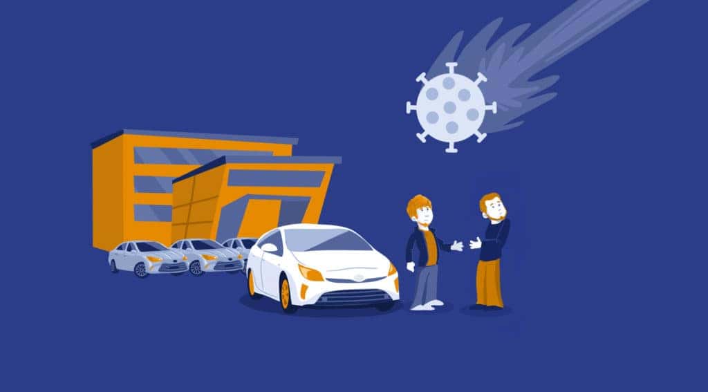covid and used car shopping long terms impact