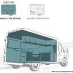 Aventura Ram ProMaster Upfit Mobile Office Interior