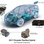 Aventura 2017 Chrysler-Pacifica Hybrid Components