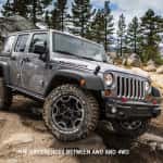 Aventura Difference Between AWD 4WD Featured