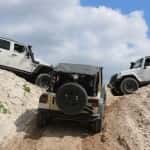 Aventura Ground Clearance