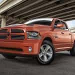 Aventura 2017 Ram Copper Sport