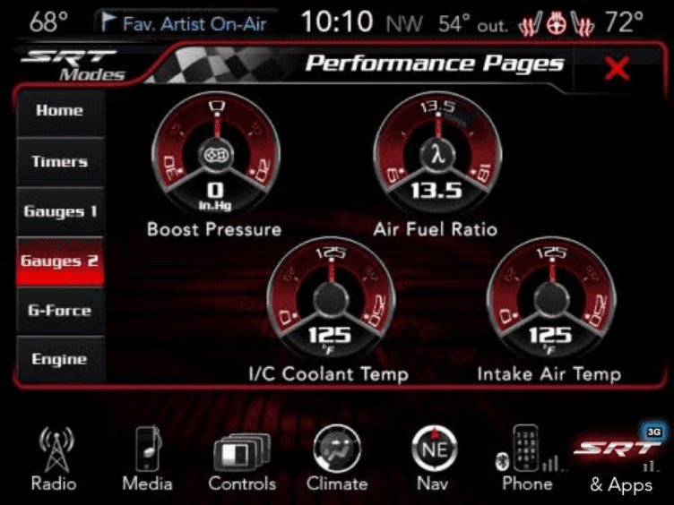 Breakdown Of Uconnect Performance Pages