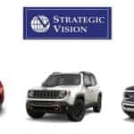 Aventura CJDR Strategic Vision TQI Dodge Jeep Ram