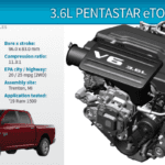 Aventura Chrysler Jeep Dodge Ram 1500 WardsAuto Best Engine