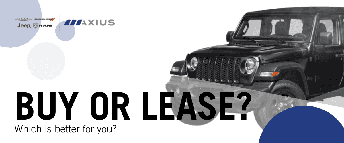 Lease or Buy