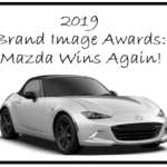 2019 Brand Image