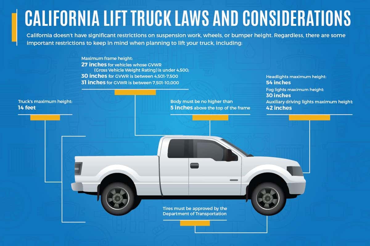 how to lift your truck lift laws for dodge jeep ram browning