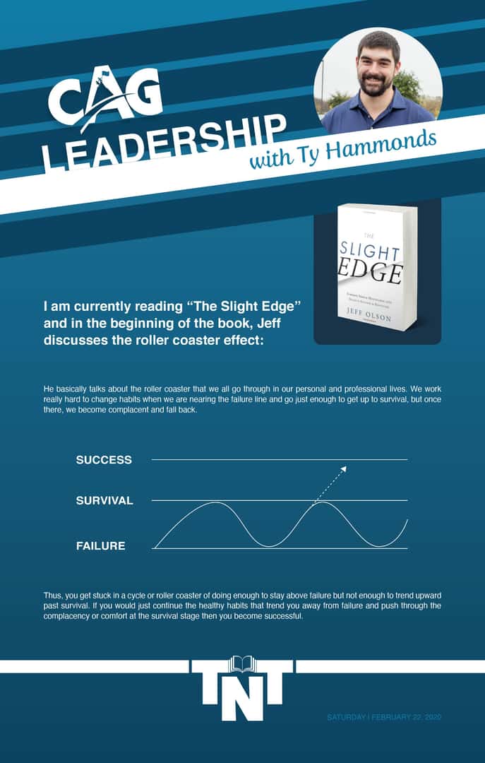 The Slight Edge - Ty Hammonds