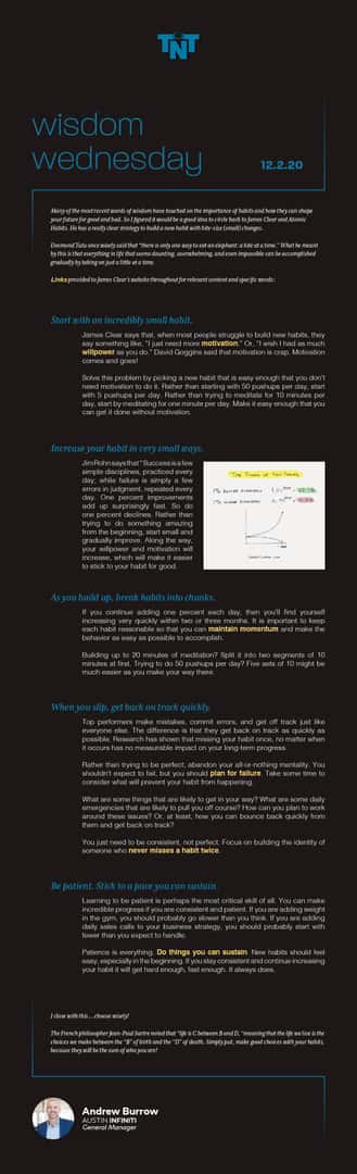 Wisdom Wednesday - James Clear's Atomic Habits