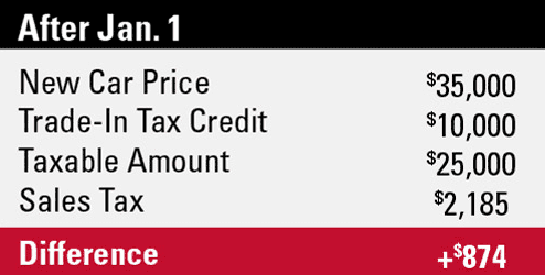 Illinois trade-in value tax starting Jan 1, 2020