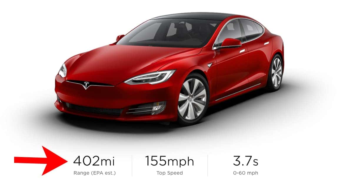 Range of clearance tesla cars