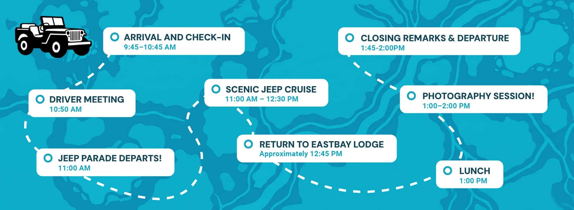 Jeep Event Route Map