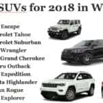 Top 10 SUV's for 2018 in Wyoming