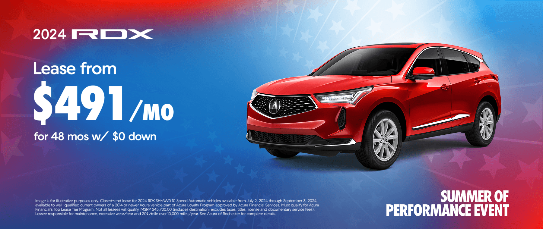 Garber Automotive in Rochester New & Used Car Dealership