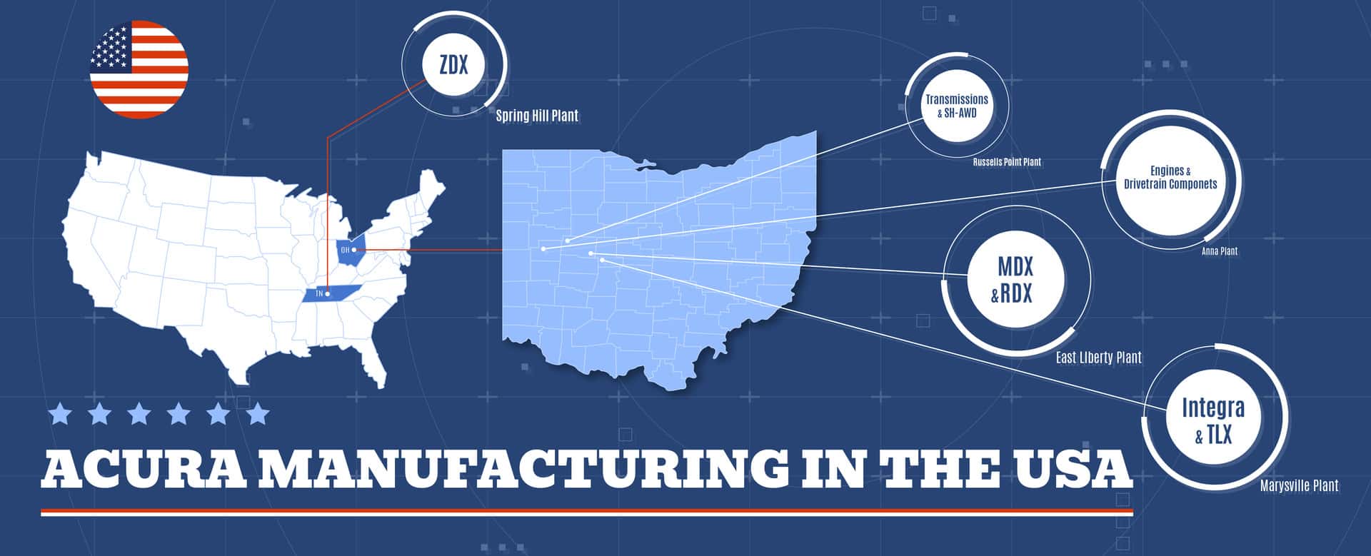 Acura Manufacturing Plants