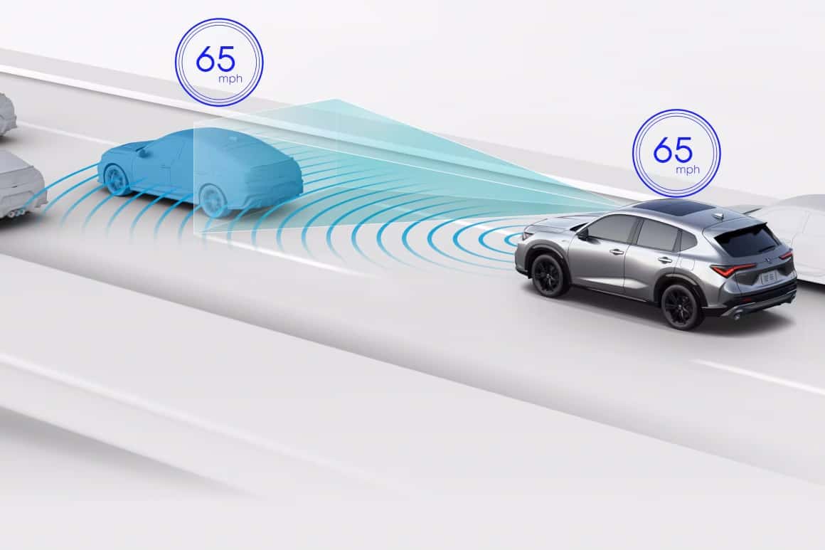 Acura Technology