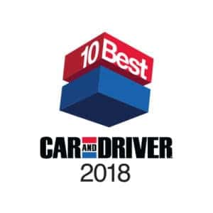 Car And Driver 10 Best >> 2018 10 Best Car And Driver 2x Inver Grove Honda Car And Driver 10 Best >> 2018 10 Best Car And Driver 2x Inver Grove Honda