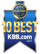2016 KBB.com 10 Most Awarded Vehicles KBB 10 Most Awarded Vehicles