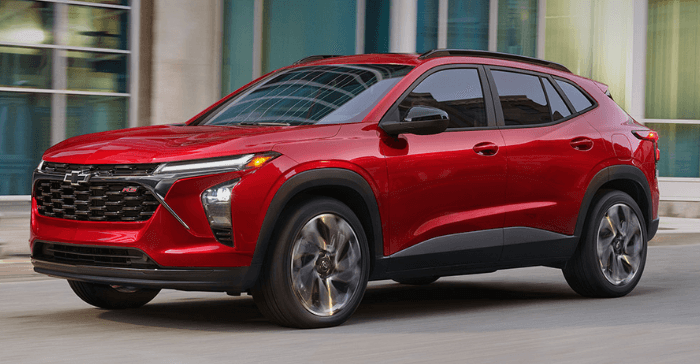 2025 Honda HR-V Performance
