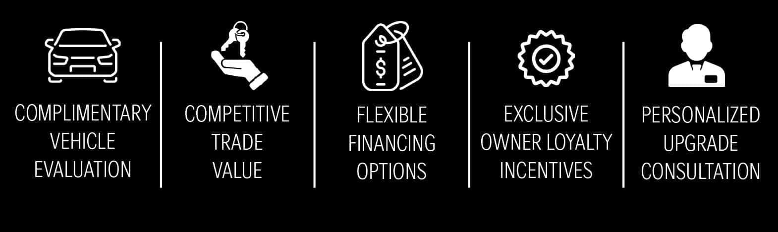 MB Exchange Program Benefits