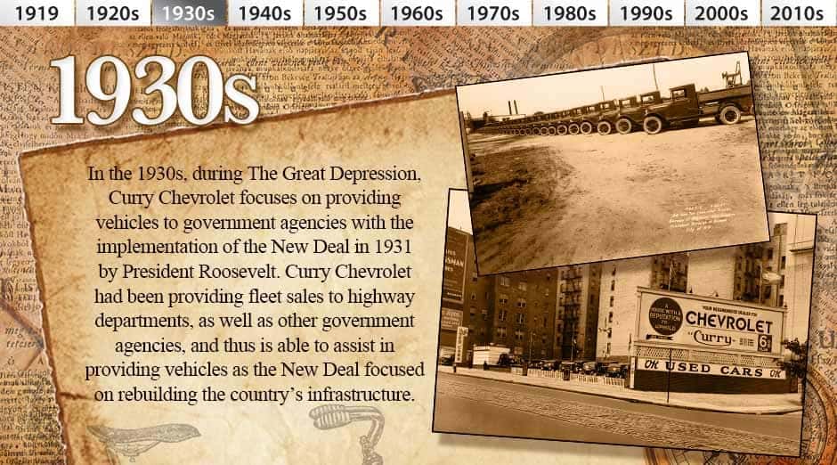 1930