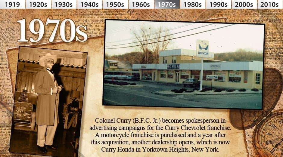 1970