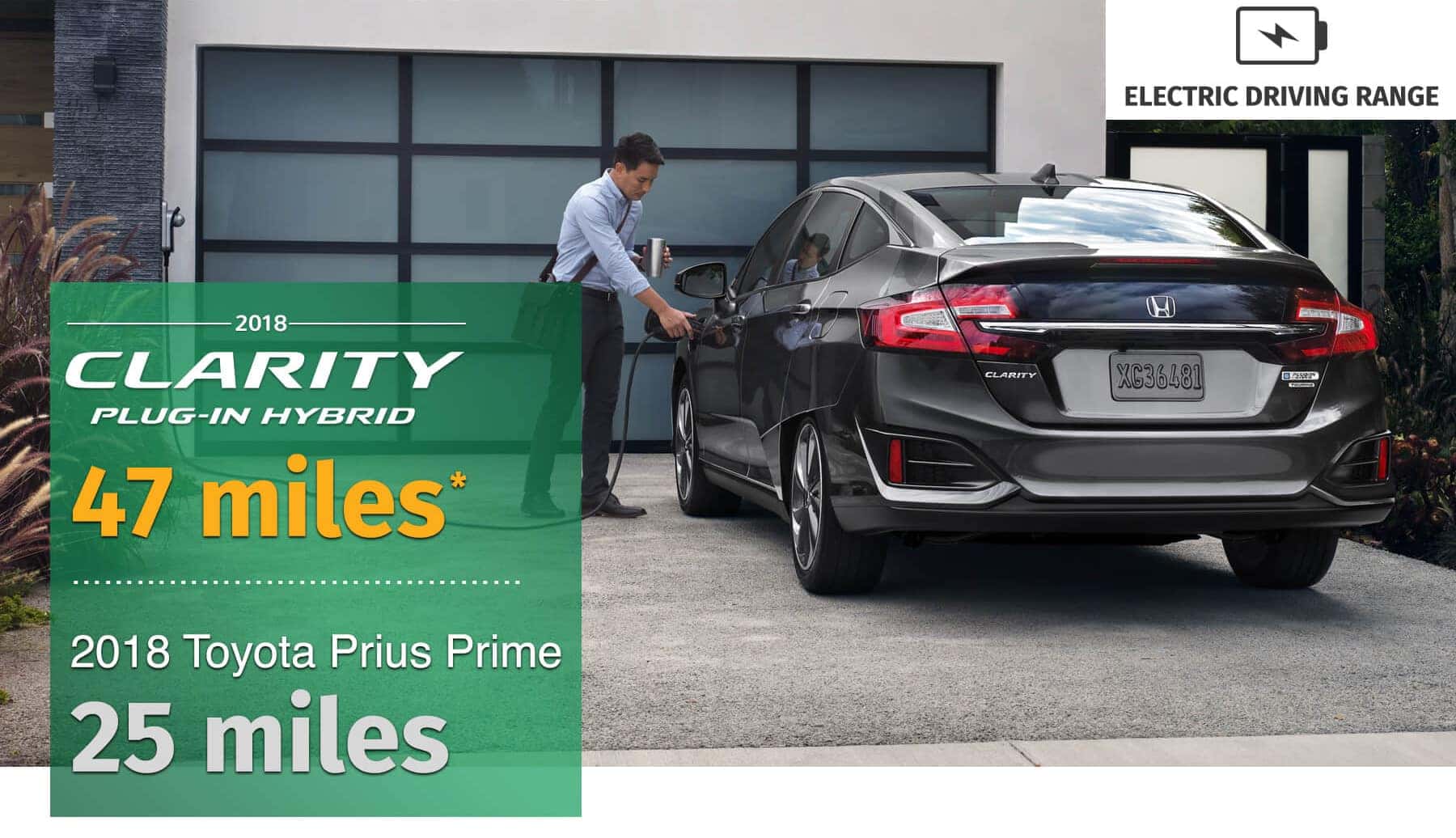 2018 Toyota Prius Vs 2018 Honda Clarity Plug In Hybrid New