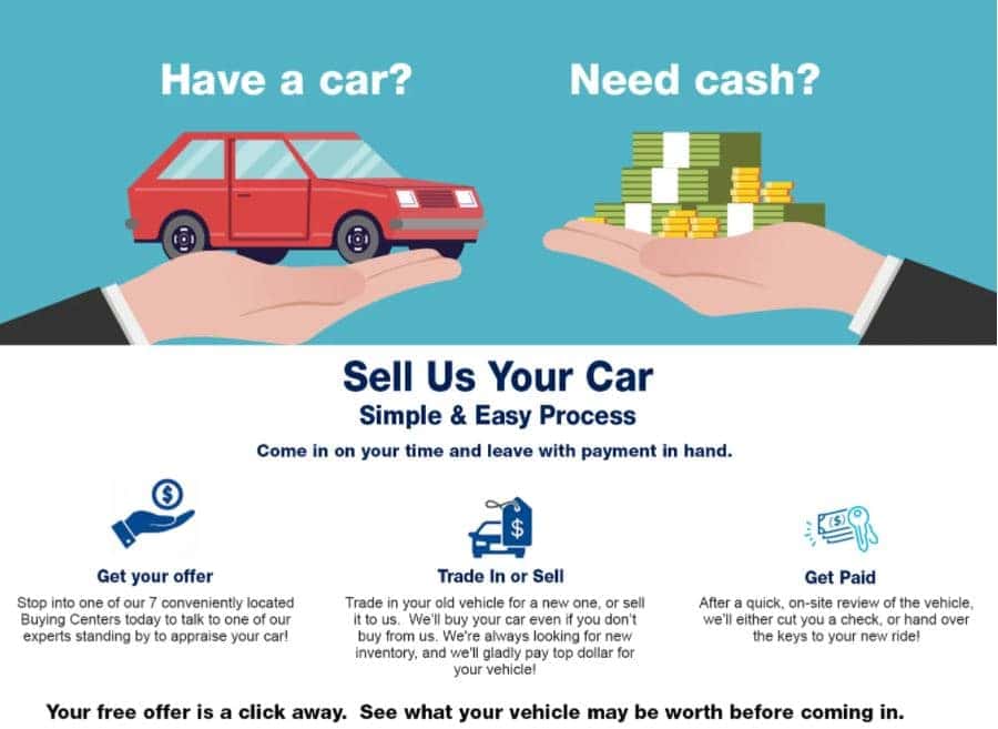 Can you buy a new car if store you still owe