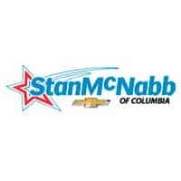 Popular Family Attractions Near Columbia, TN