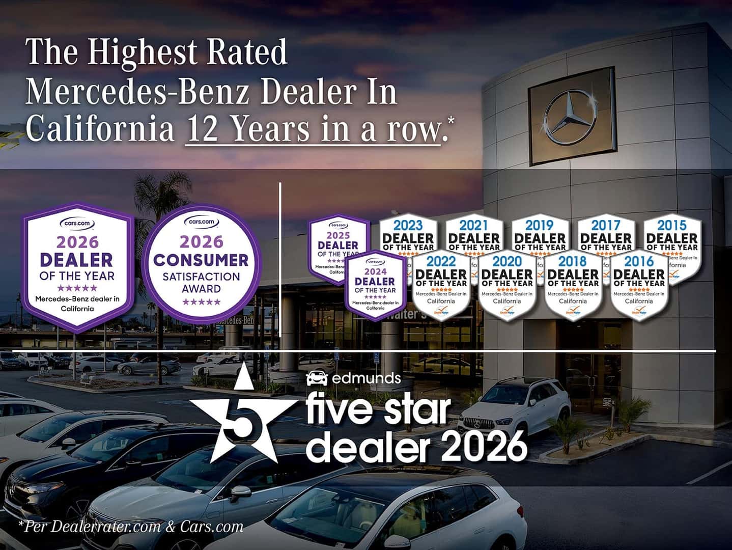Dealer Of the year